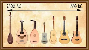 La guitarra de Antonio Torres Jurado