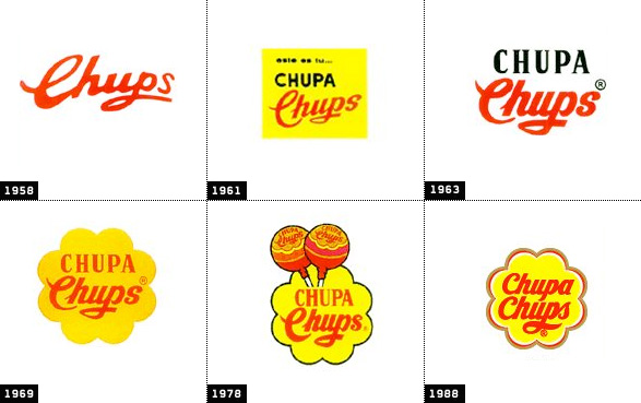 Evolución de los logos de Chupa-Chups